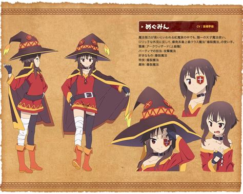 megumin age